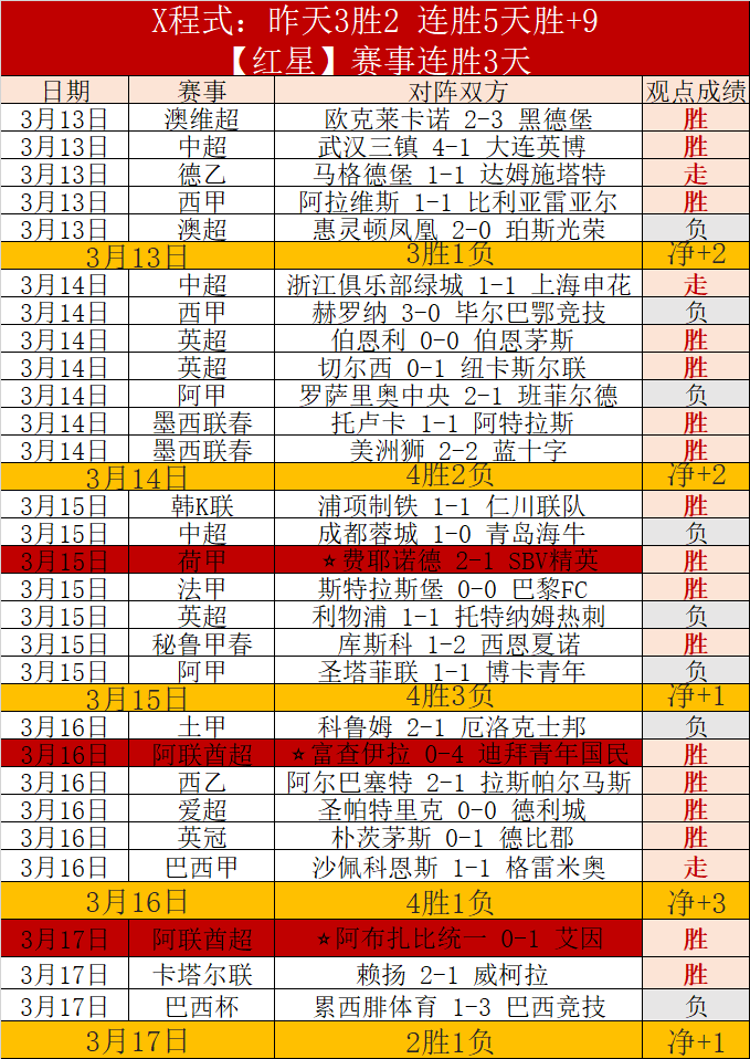 星光璀璨映,照球场,国足情感共,pg电子,注册会员,电子游戏平台,游戏娱乐,在线娱乐,丰厚奖励