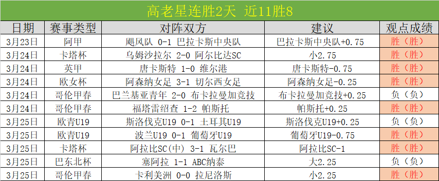 亞特蘭大球,星扎尼奧洛,肌腱炎受傷,pg电子,注册会员,电子游戏平台,游戏娱乐,在线娱乐,丰厚奖励