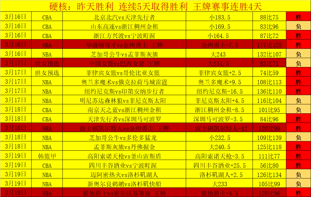 水晶宮官方,公布霍奇森,离任,pg电子,注册会员,电子游戏平台,游戏娱乐,在线娱乐,丰厚奖励
