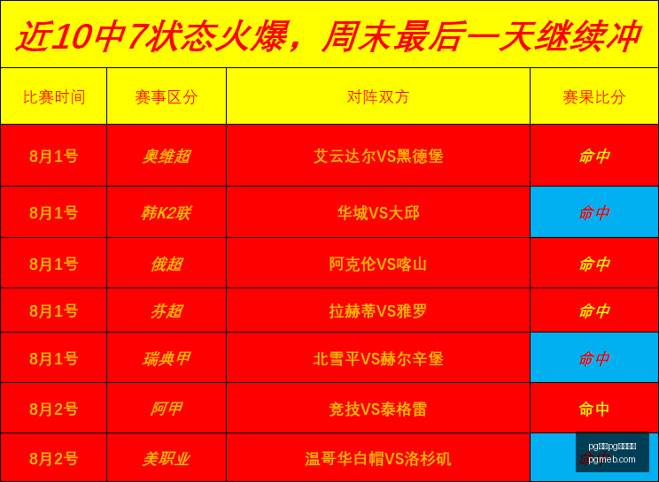 电子注册会,pg电子pg注册会员,pg电子,pg电子,注册会员,电子游戏平台,游戏娱乐,在线娱乐,丰厚奖励