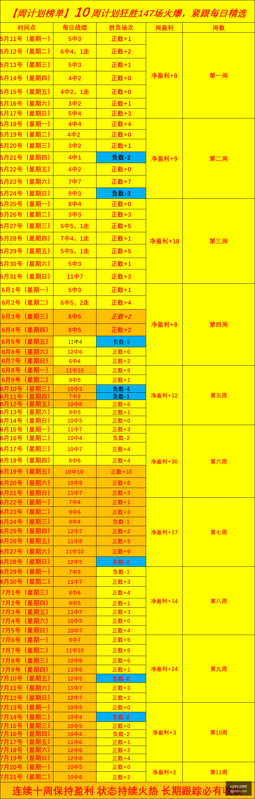 电子注册会,pg电子pg注册会员,pg电子,pg电子,注册会员,电子游戏平台,游戏娱乐,在线娱乐,丰厚奖励