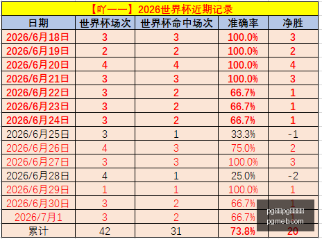 电子注册会,pg电子pg注册会员,pg电子,pg电子,注册会员,电子游戏平台,游戏娱乐,在线娱乐,丰厚奖励