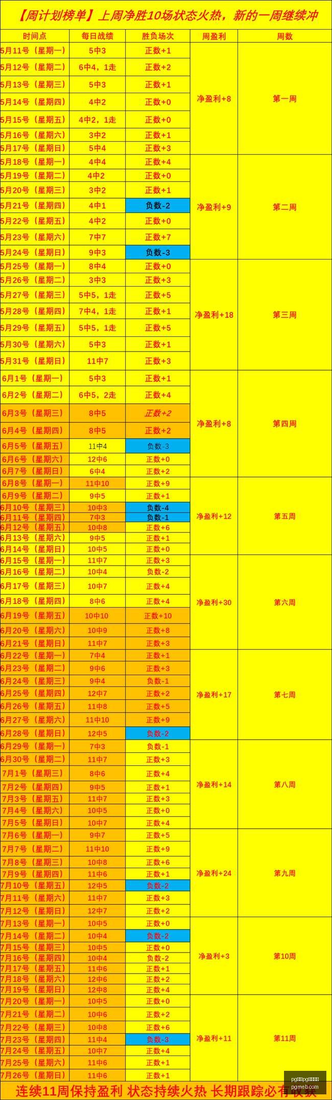 荣耀电竞新,电竞元素新,突破,pg电子,注册会员,电子游戏平台,游戏娱乐,在线娱乐,丰厚奖励