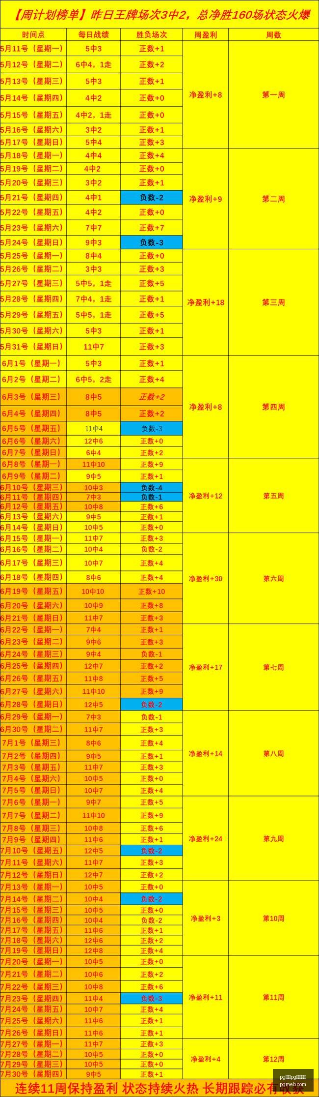转会加盟,新战队实力,大增,pg电子,注册会员,电子游戏平台,游戏娱乐,在线娱乐,丰厚奖励