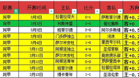 大乐透期号专家反常推荐分析：质合前区十码意图