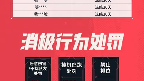 阿贾克斯击败埃因霍温，巅峰之战告捷