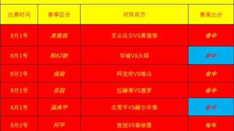 电子注册会员 114507 84