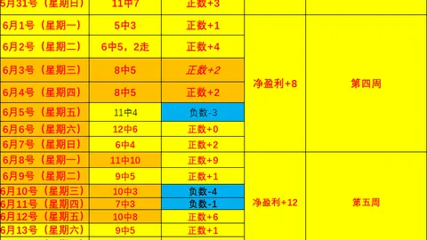 电子注册会员 120346 5