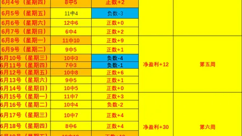 电子注册会，电子游戏平台，员 121047