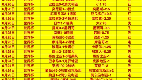 电子注册会员 121350